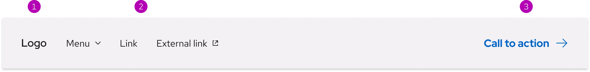 A secondary navigation featuring a logo, menu nav item, link, an external link, and a default call to action